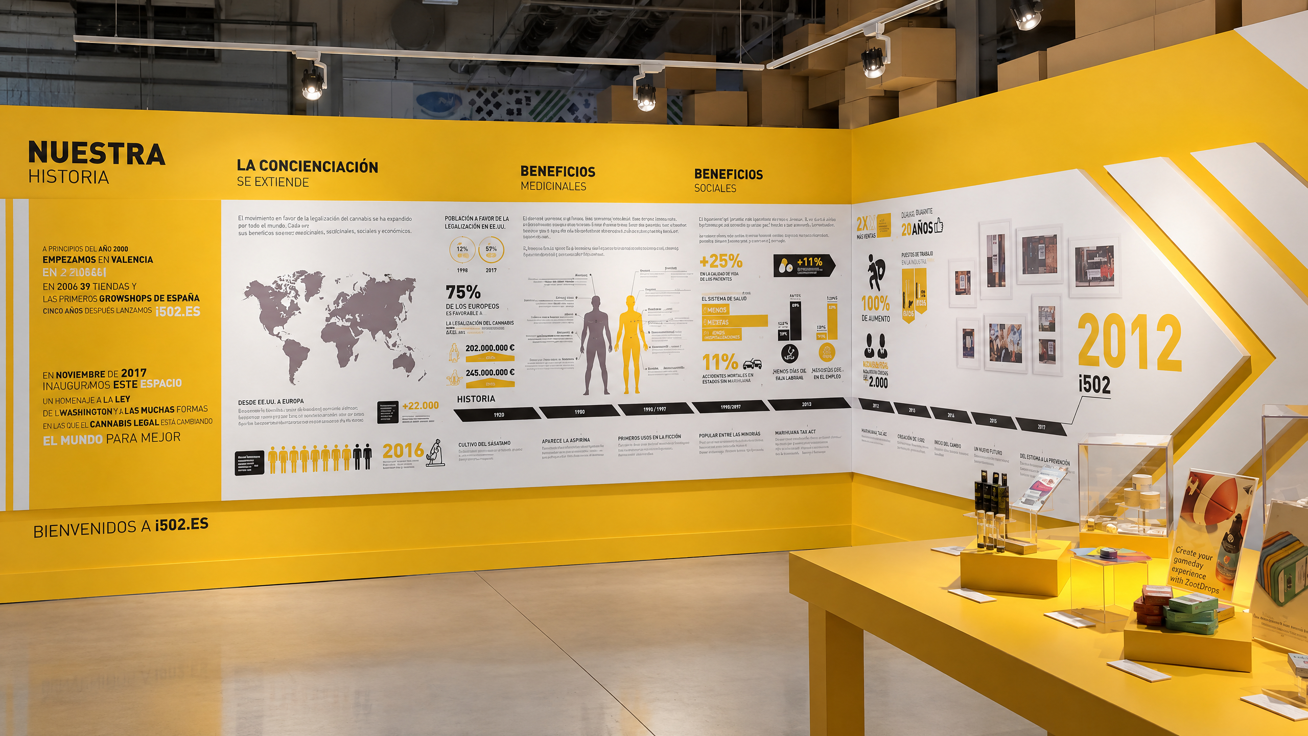 Large yellow-and-white infographic wall about cannabis legalization at i502 Grow Center in Valencia